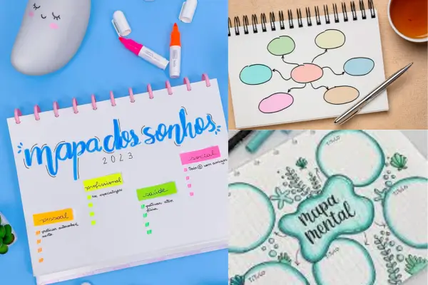 Mapas mentais coloridos: como organizar ideias de forma visual